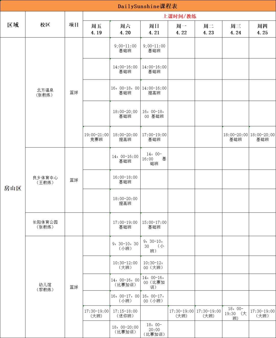如何制定智能篮球训练计划_1
